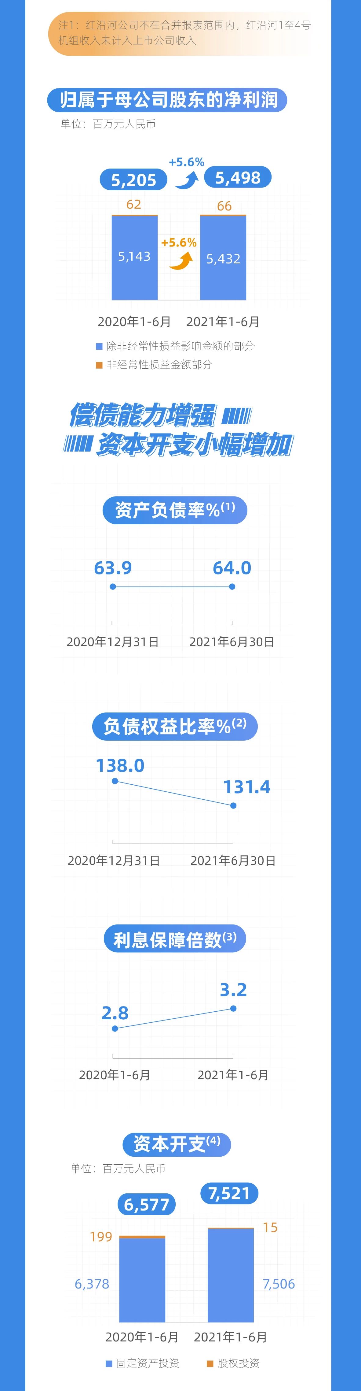 0 (51)-20210901150648767